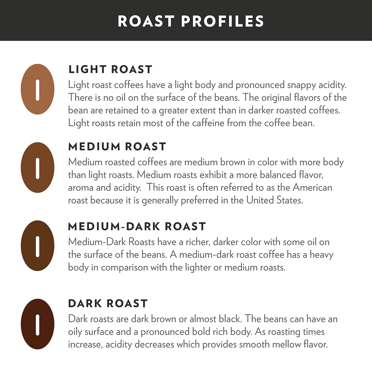 Community Coffee Pre-Measured Ground Coffee Packs