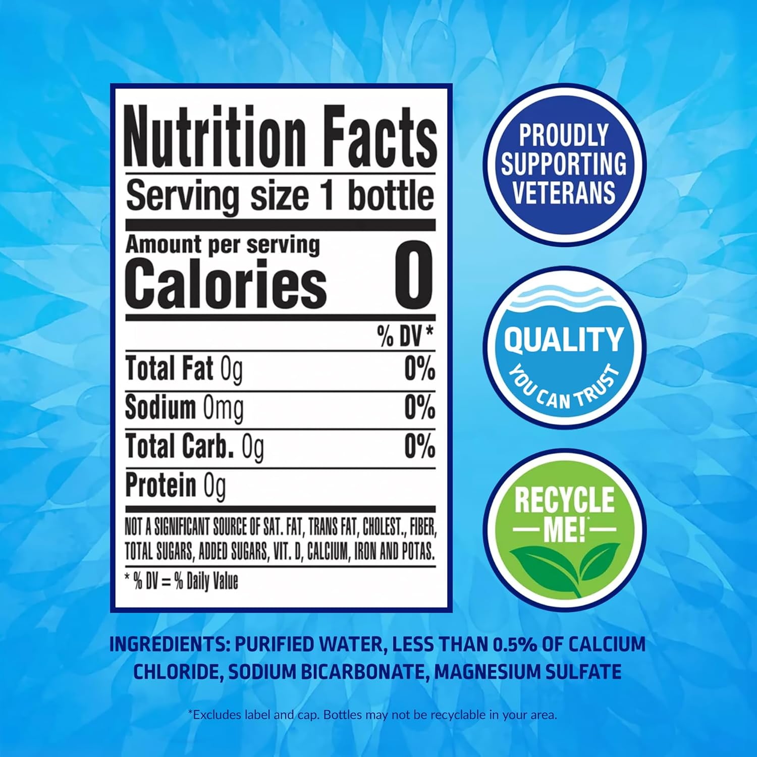 Pure Life Purified Water Bottles, 24 Pack - Still Bottled Water with Added Minerals for a Crisp Taste