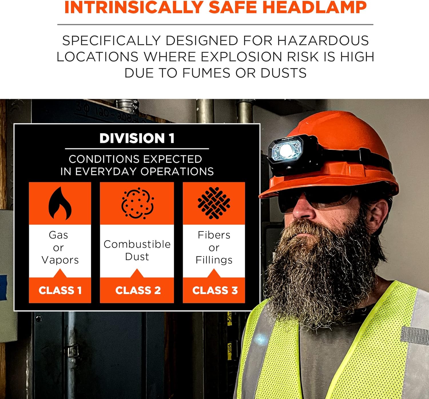 Ergodyne Skullerz 8978 Intrinsically Safe Hard Hat Headlamp Light, Compatible with Ergodyne Skullerz Hard Hats and Safety