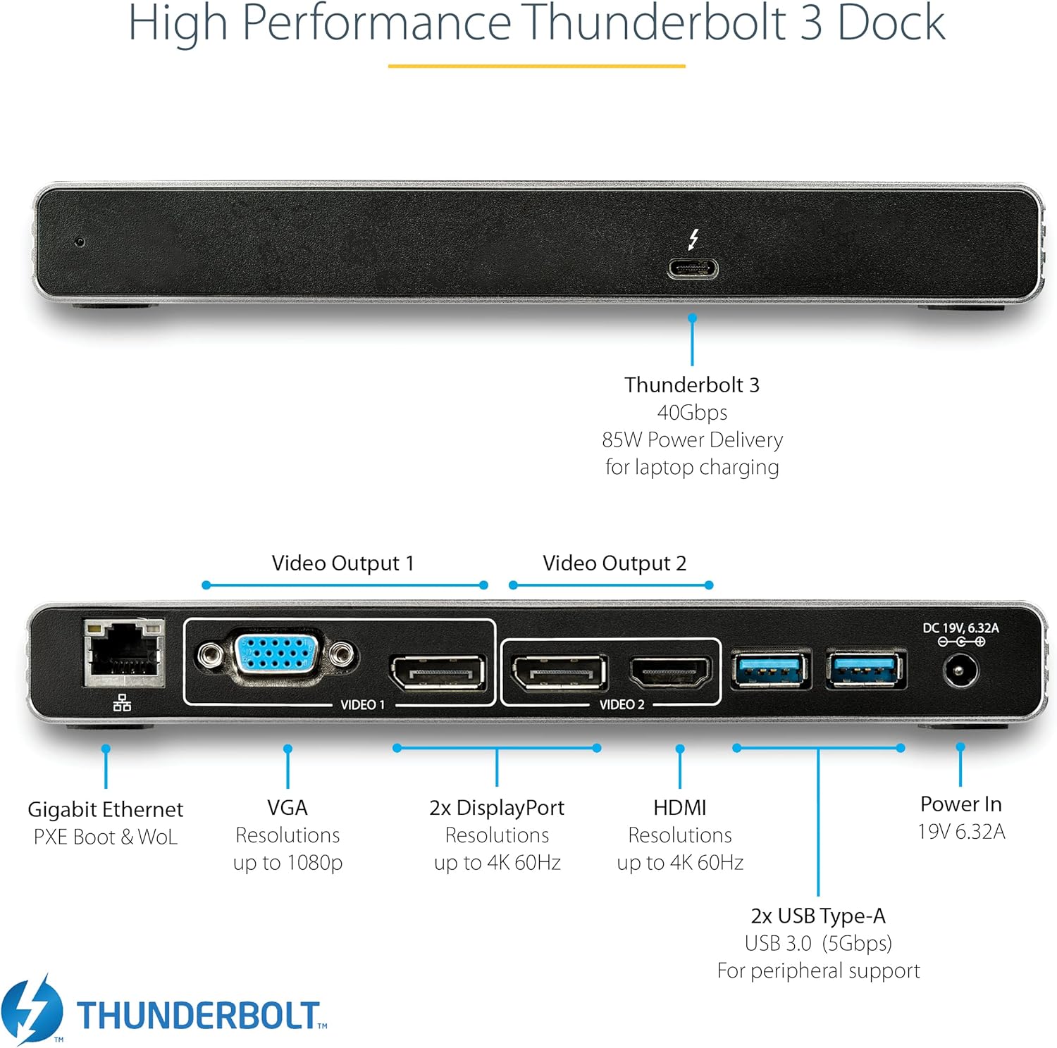 StarTech.com Thunderbolt 3 Dock - Dual 4K 60Hz Monitor TB3 Laptop Docking Station with DisplayPort