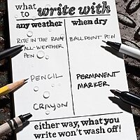 Rite in the Rain Weatherproof EMS Notebook, 3" x 5", Yellow Cover, Vital Stats Pages (No. 112) 1 Pack