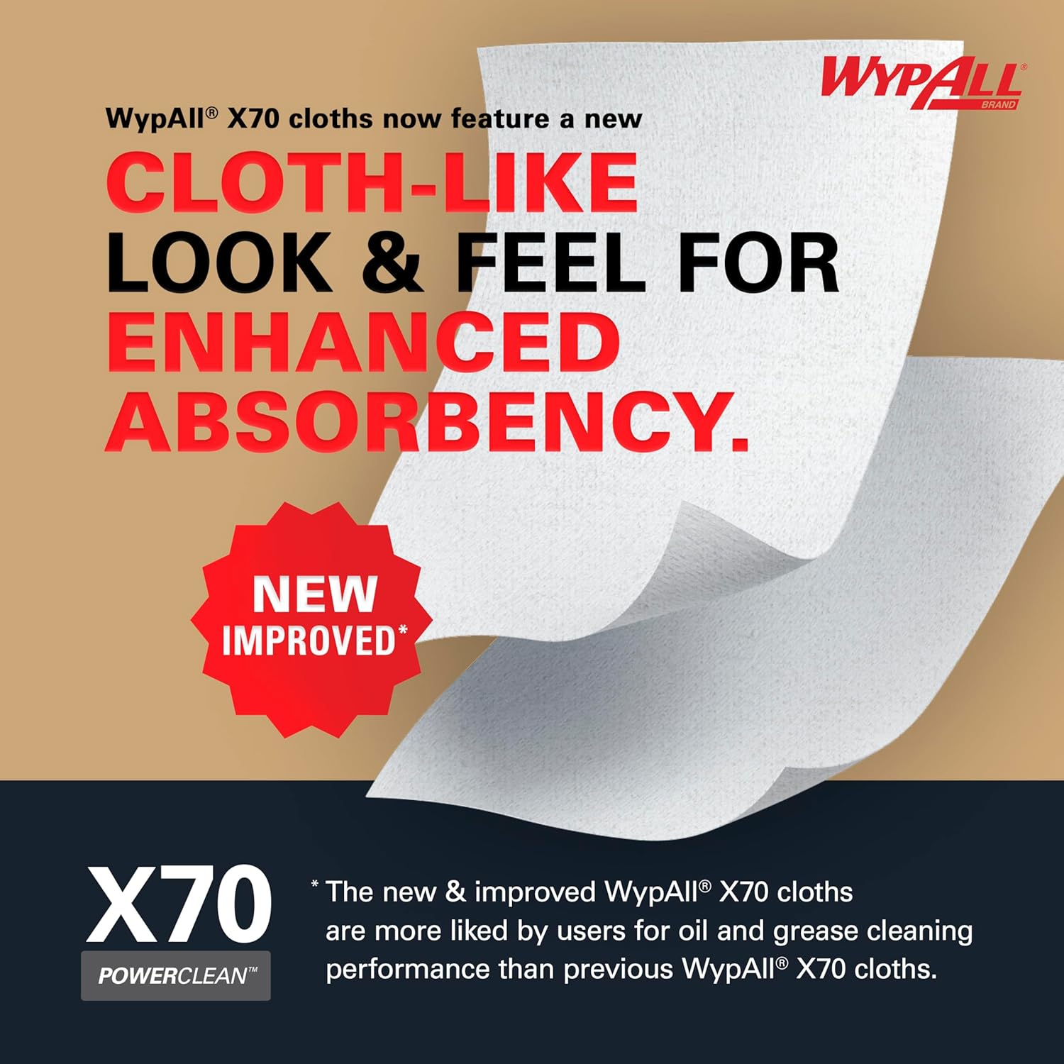 WypAll PowerClean X70 Cloths Medium Duty Wipes, Jumbo Roll, 870 Sheets, White