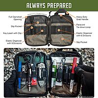 MAXPEDITION E.D.C. Pocket Organizer