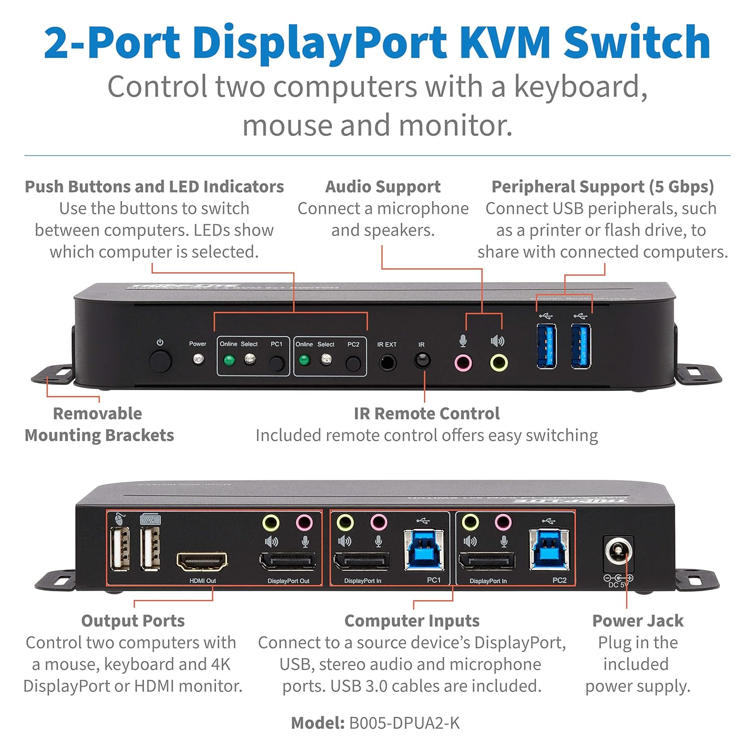 Tripp Lite USB KVM Switch