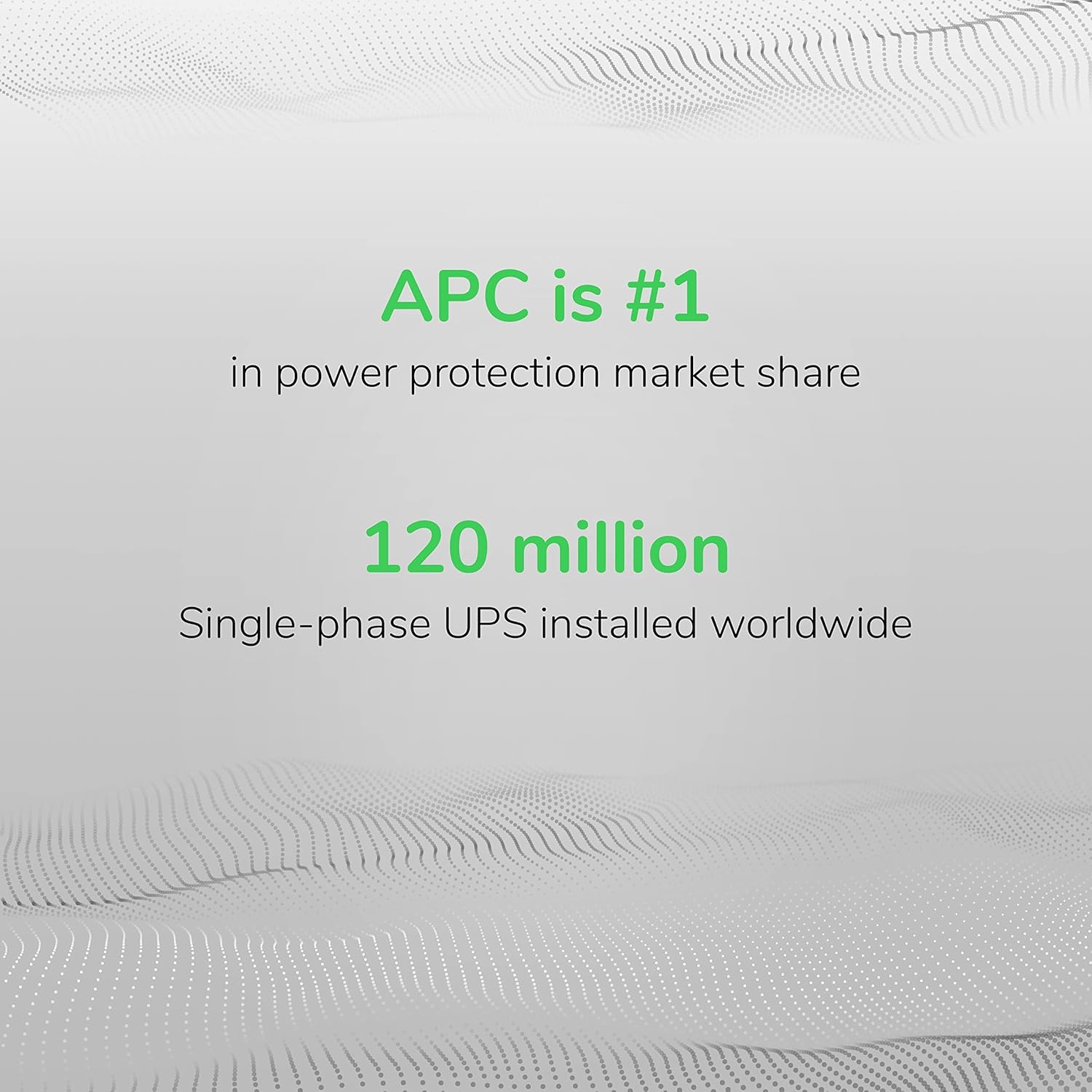 APC Back-UPS Battery Backup and Surge Protector UPS