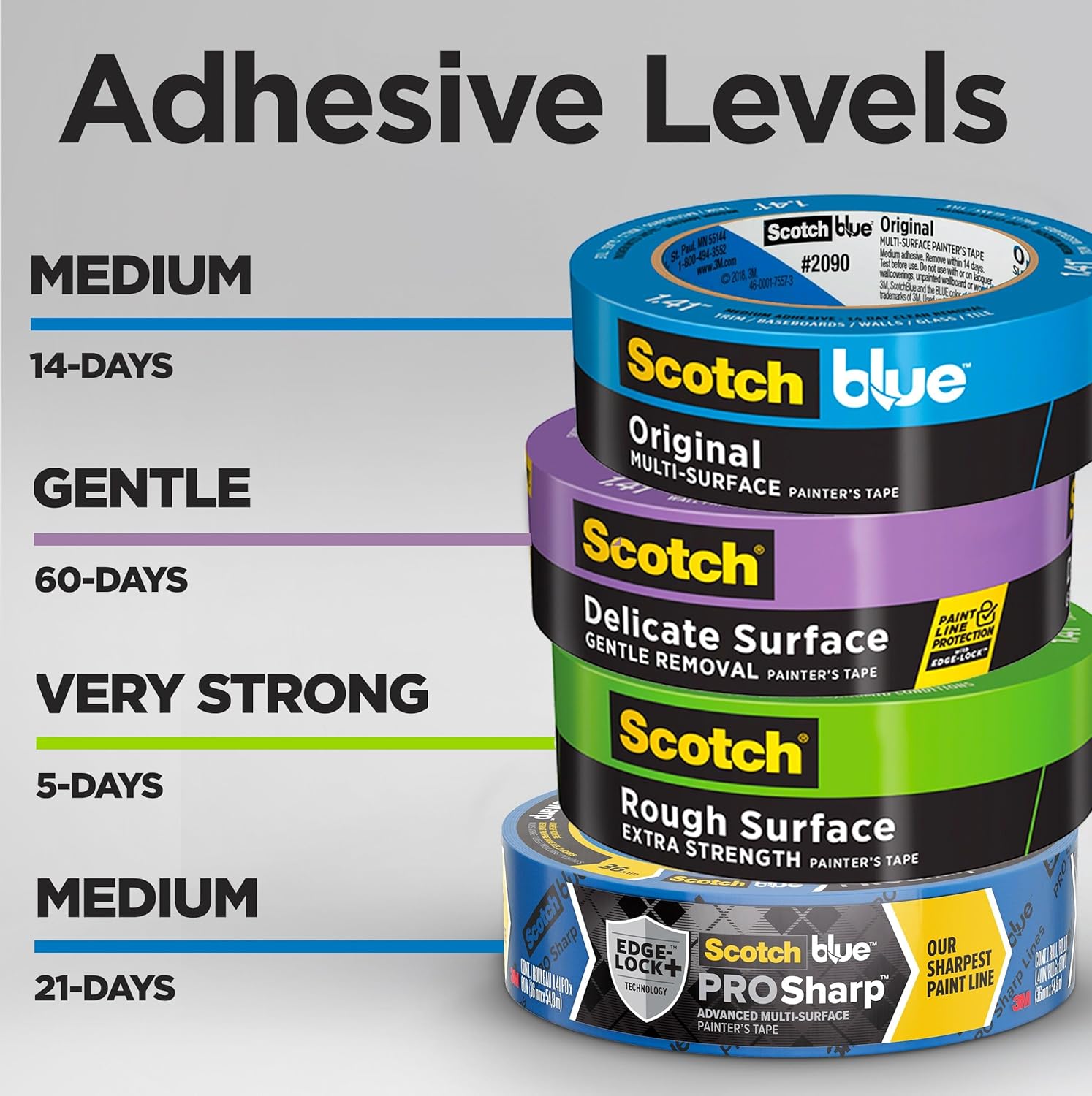 ScotchBlue Original Multi-Surface Painters Tape, 2 Inch Wide (1.88 In. x 60 Yds)