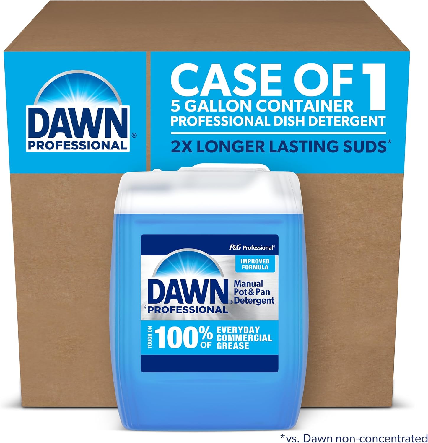 DAWN Professional Manual Pot and Pan Detergent, Regular Scent