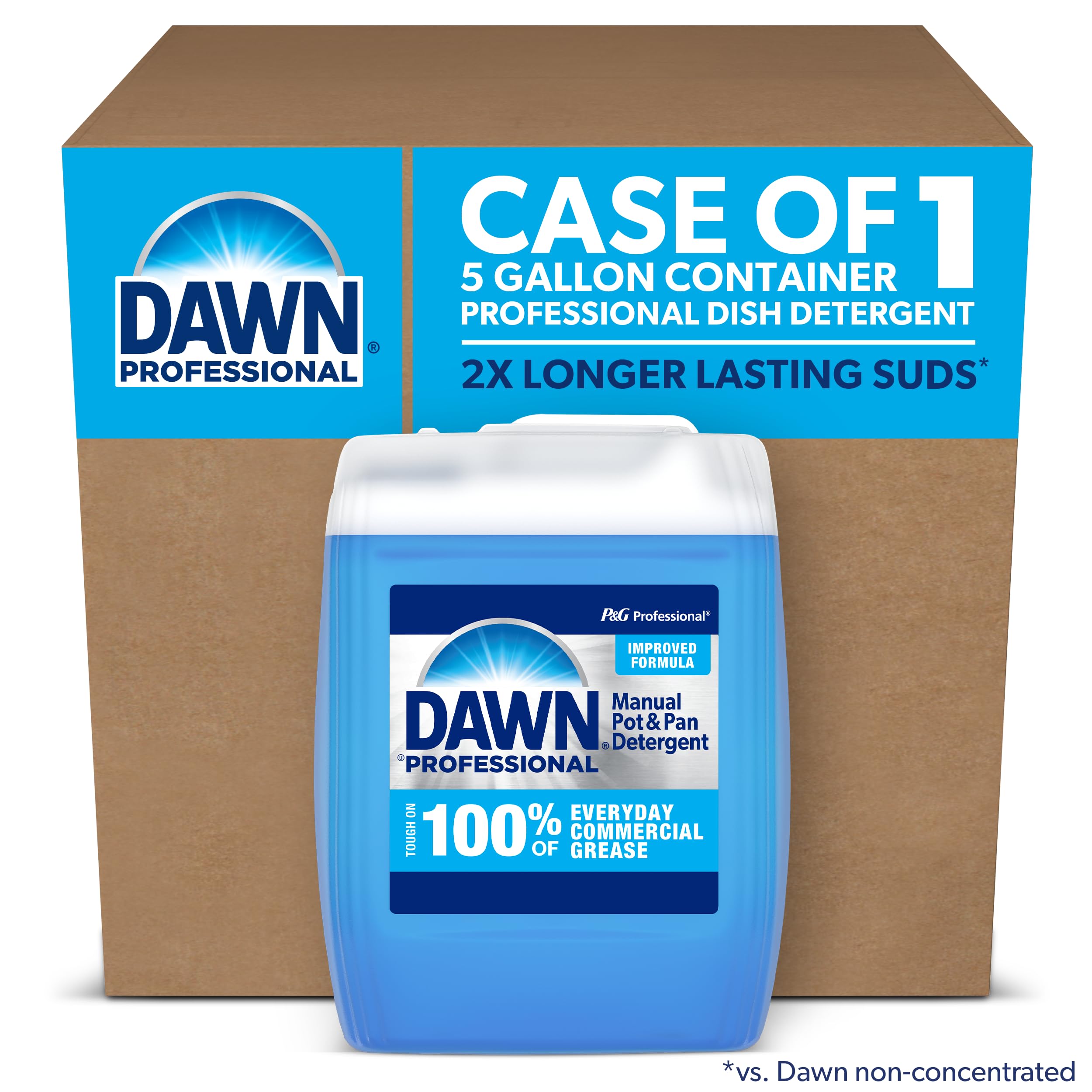 DAWN Professional Manual Pot and Pan Detergent, Regular Scent