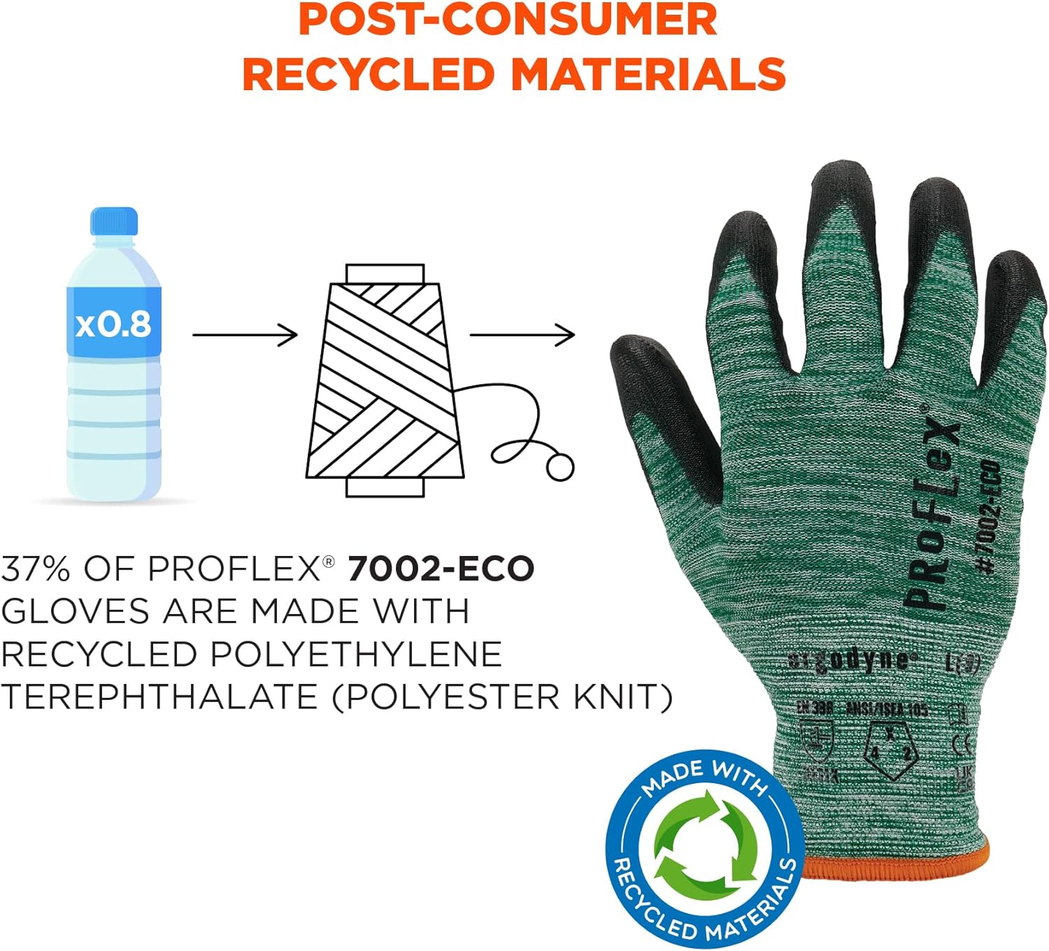 ERGODYNE ProFlex 7002-ECO Recycled PU Coated Work Gloves 15-Gauge