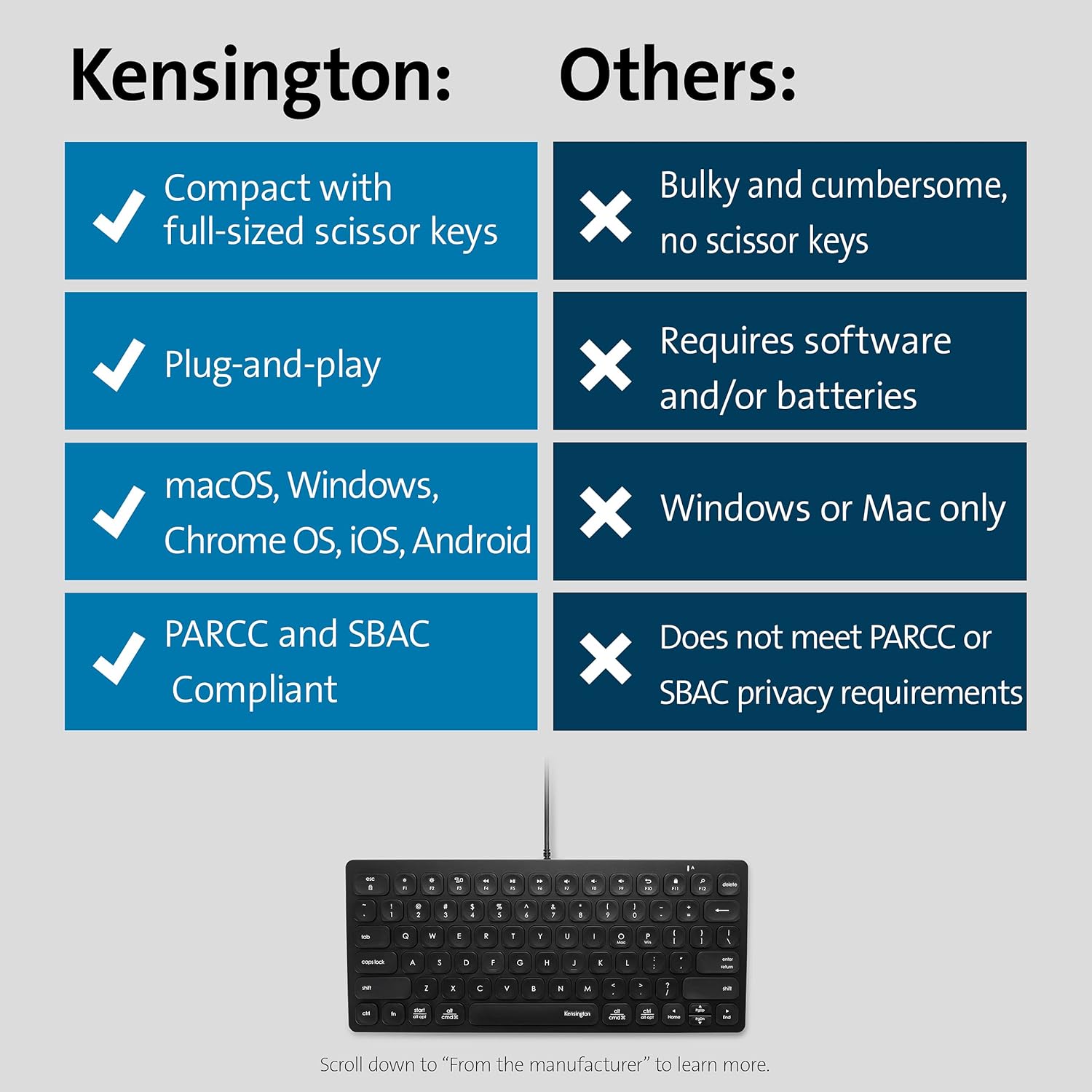Kensington Compact iPad Keyboard with Lightning Connector (K75505US),Black