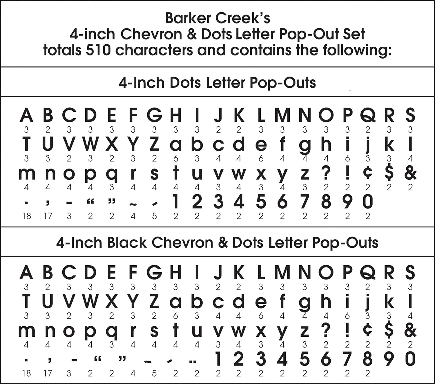 Barker Creek Letter Pop-Out Set of 2, 4" Dots & 4" Black Chevron & Dots, Mixed-Design, 255 Upper and Lowercase Letters