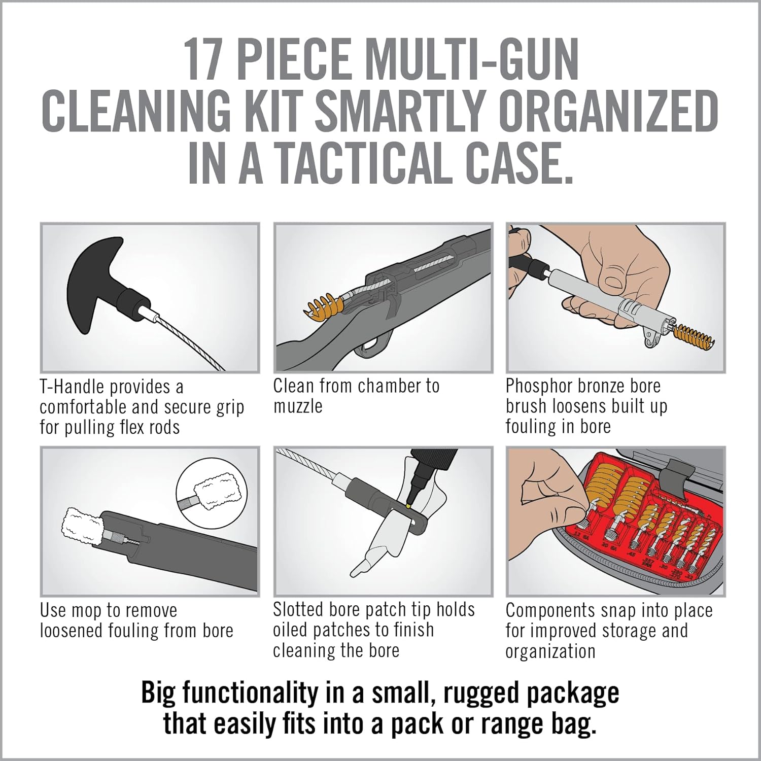 Real Avid Gun Boss Universal Cable 17-Piece Multi Caliber Gun Cleaning Kit for 12 & 20 gauge shotguns