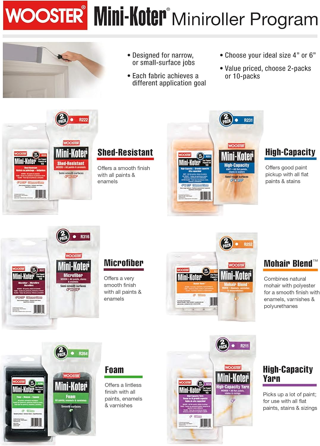 Wooster Brush Mini-Koter R225 4 Inch Mini Roller Shed-Resistant 3/8 Inch Nap - 10 Pack