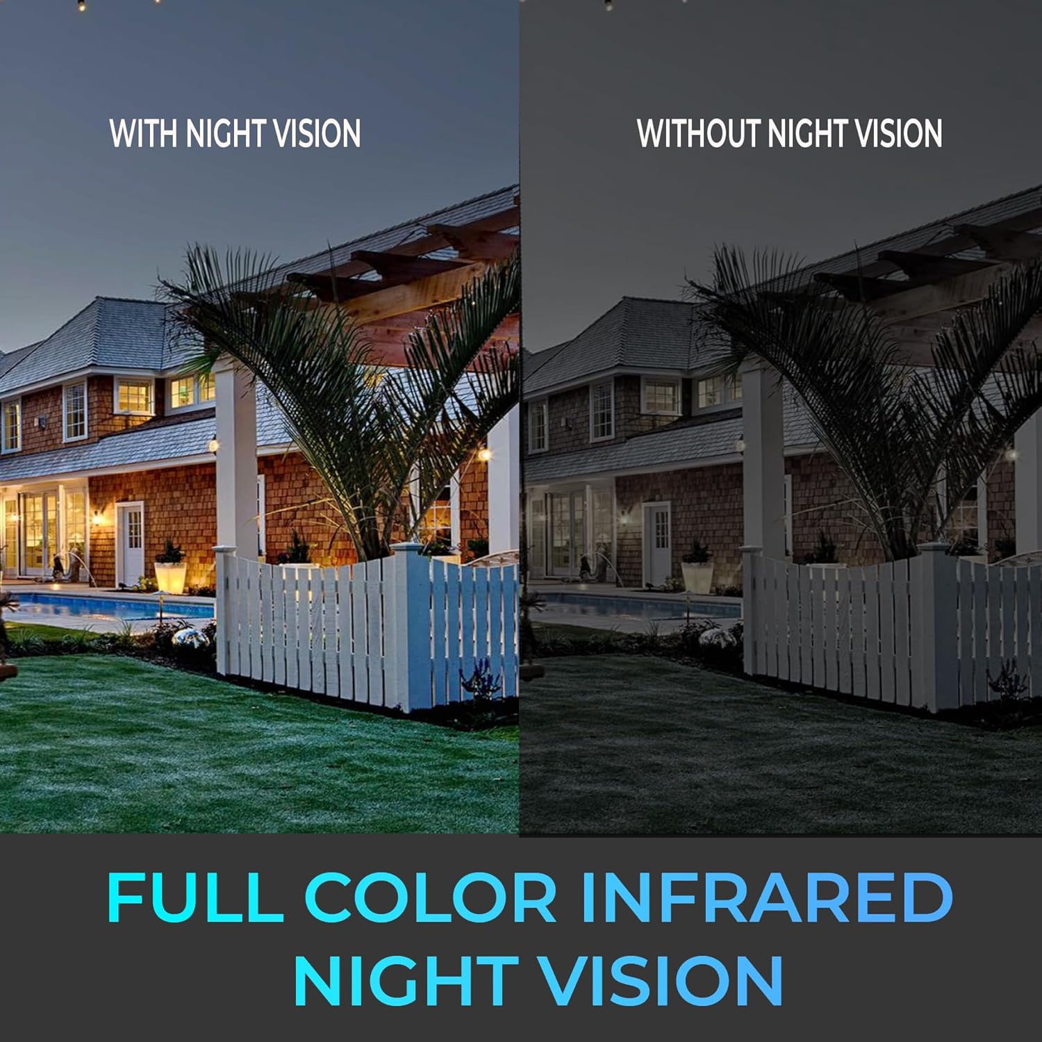 Gyration 1080P Wireless Security WiFi Cameras for Home Security, Wireless Outdoor with Motion Detection