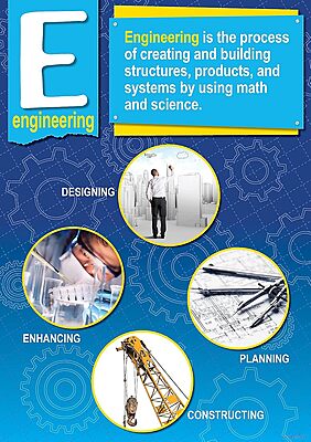 Barker Creek STEM/STEAM Poster Set 13-3/8" x 19"