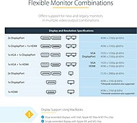 StarTech.com Thunderbolt 3 Dock - Dual 4K 60Hz Monitor TB3 Laptop Docking Station with DisplayPort