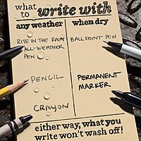 RITE IN THE RAIN Weatherproof Binder Kit with CORDURA Cover, Polydura Binder, All-Weather Loose Leaf, Weatherproof Pen