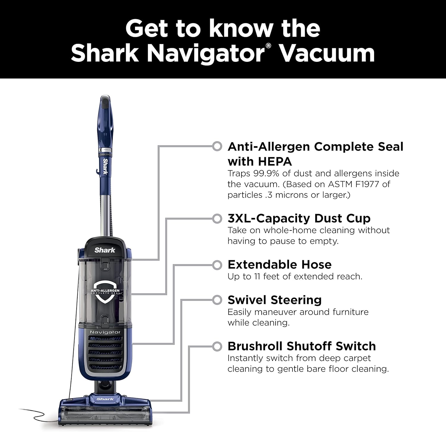 SHARK Navigator Upright Vacuum with HEPA Filtration