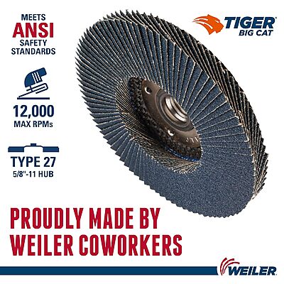 WEILER Abrasives & Brushes
