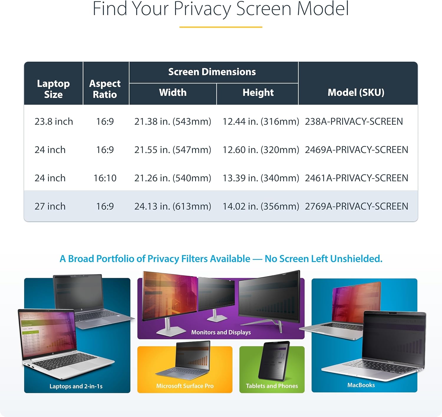 StarTech.com Hanging Acrylic Monitor Privacy Screen 16:9 ±30°