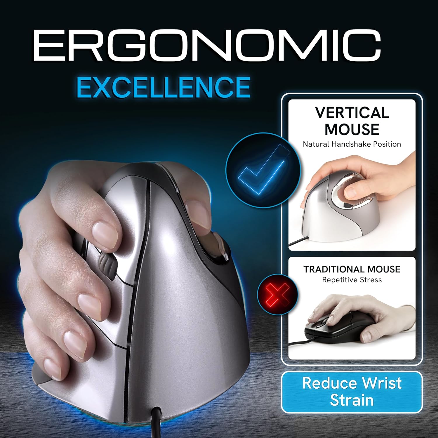 Evoluent – The Original Vertical Mouse – VM4R Ergonomic Vertical Mouse Right Hand Med-to-L Wired USB, Sculpted for Comfort