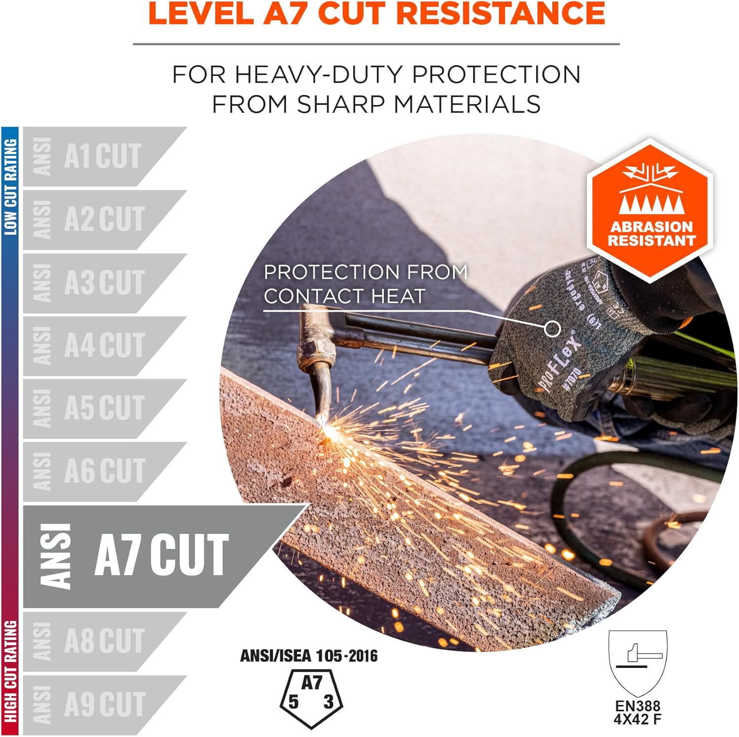 ERGODYNE ProFlex 7070 Cut Resistant Work Gloves, Sandy Nitrile Coated Palms, 13-Gauge Aramid