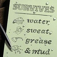 RITE IN THE RAIN Weatherproof Tactical Field Kit