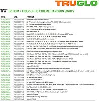 TRUGLO TFX Day/Night Handgun Sight Tritium & Fiber-Optic