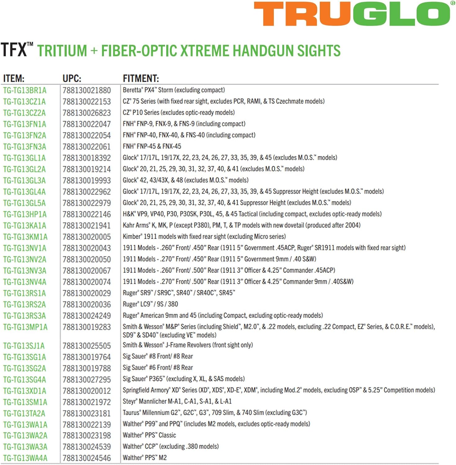TRUGLO TFX Day/Night Handgun Sight (Tritium & Fiber-Optic)