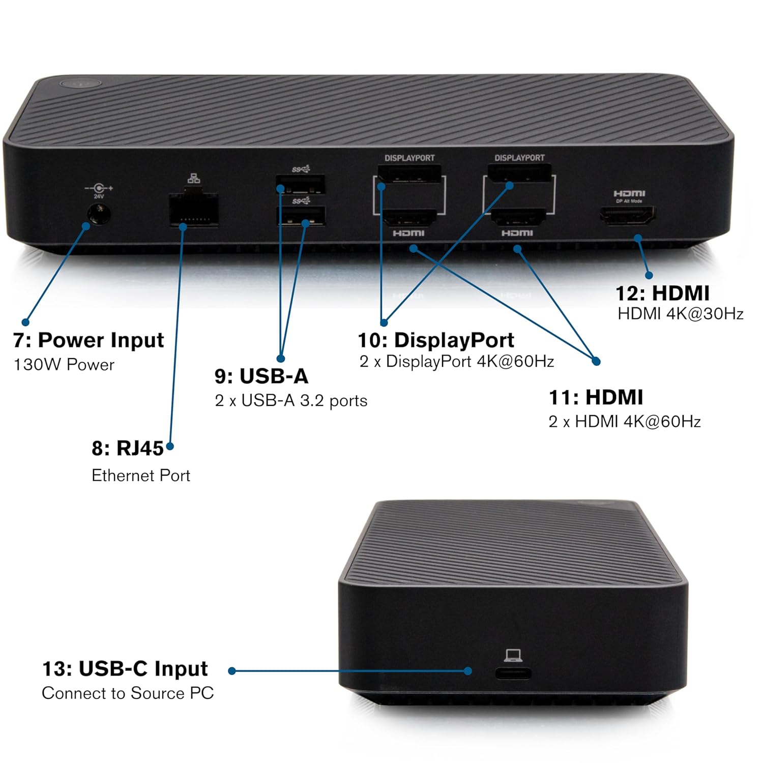 C2G USB-C® 11-in-1 Hybrid DisplayLink and DP Alt Mode Triple 4K Docking Station with HDMI®, DisplayPort™, Ethernet, USB