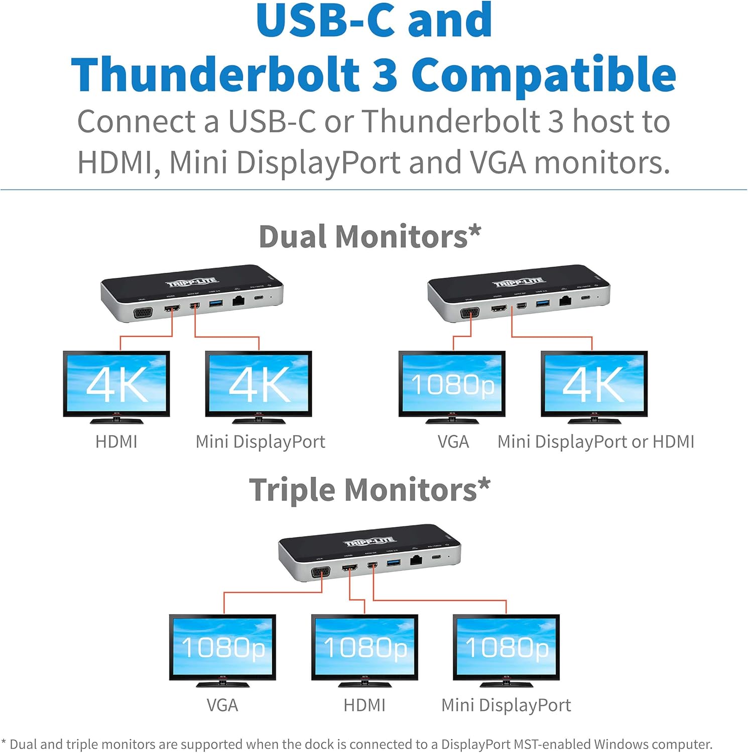 Tripp Lite USB-C Dock, 3 Monitor Display, USB Type C Hub Adds 4K HDMI, mDP, VGA, USB 3.2 Gen 1, USB-A, USB-C, GbE