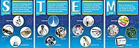 Barker Creek STEM/STEAM Poster Set 13-3/8" x 19"