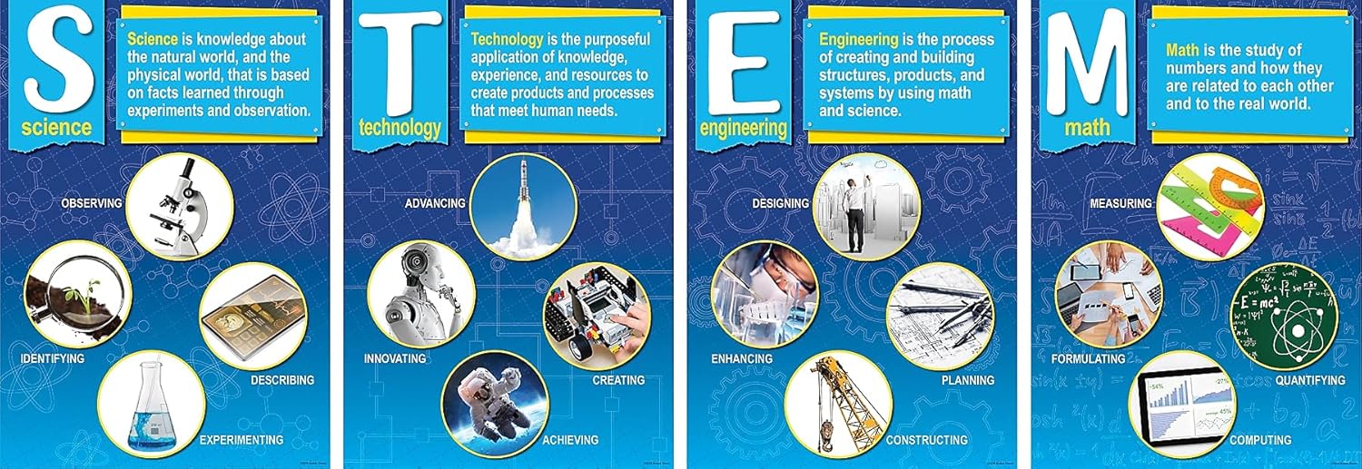 Barker Creek STEM/STEAM Poster Set 13-3/8" x 19"