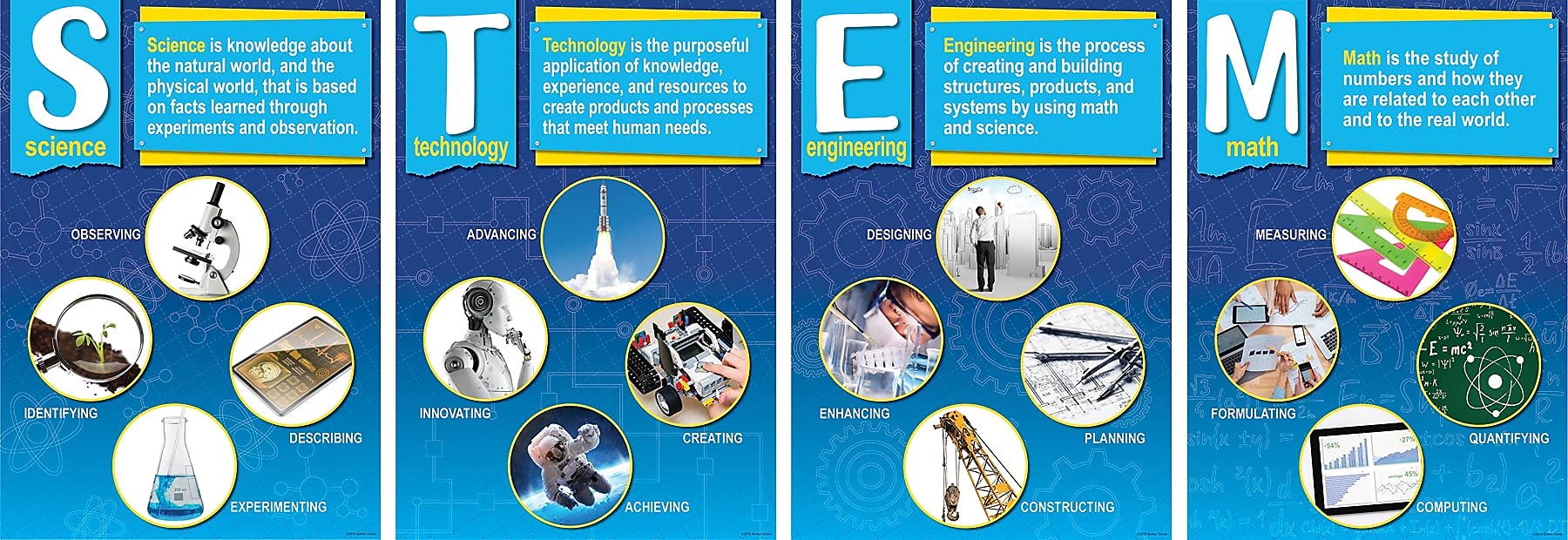 Barker Creek STEM/STEAM Poster Set 13-3/8" x 19"