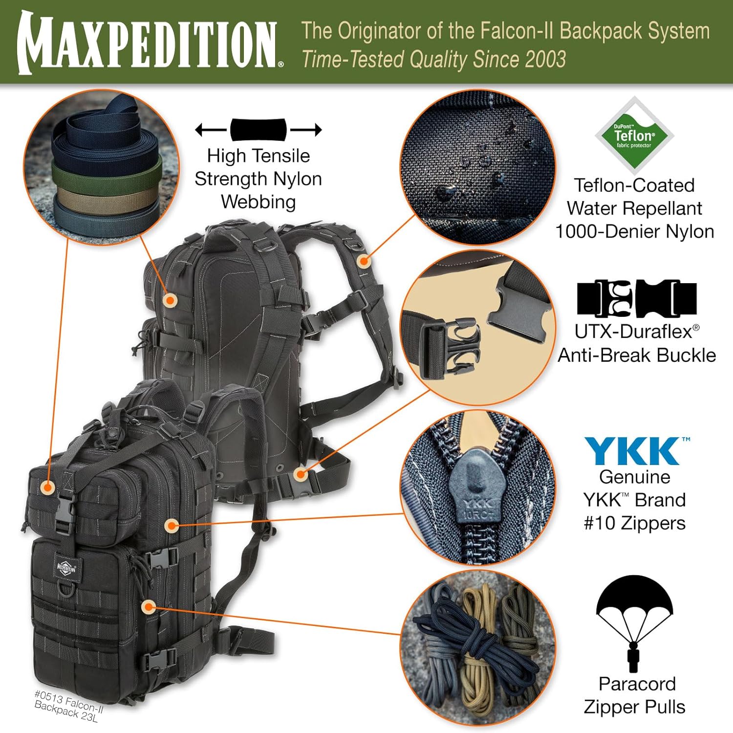MAXPEDITION Falcon-II Tactical Backpack