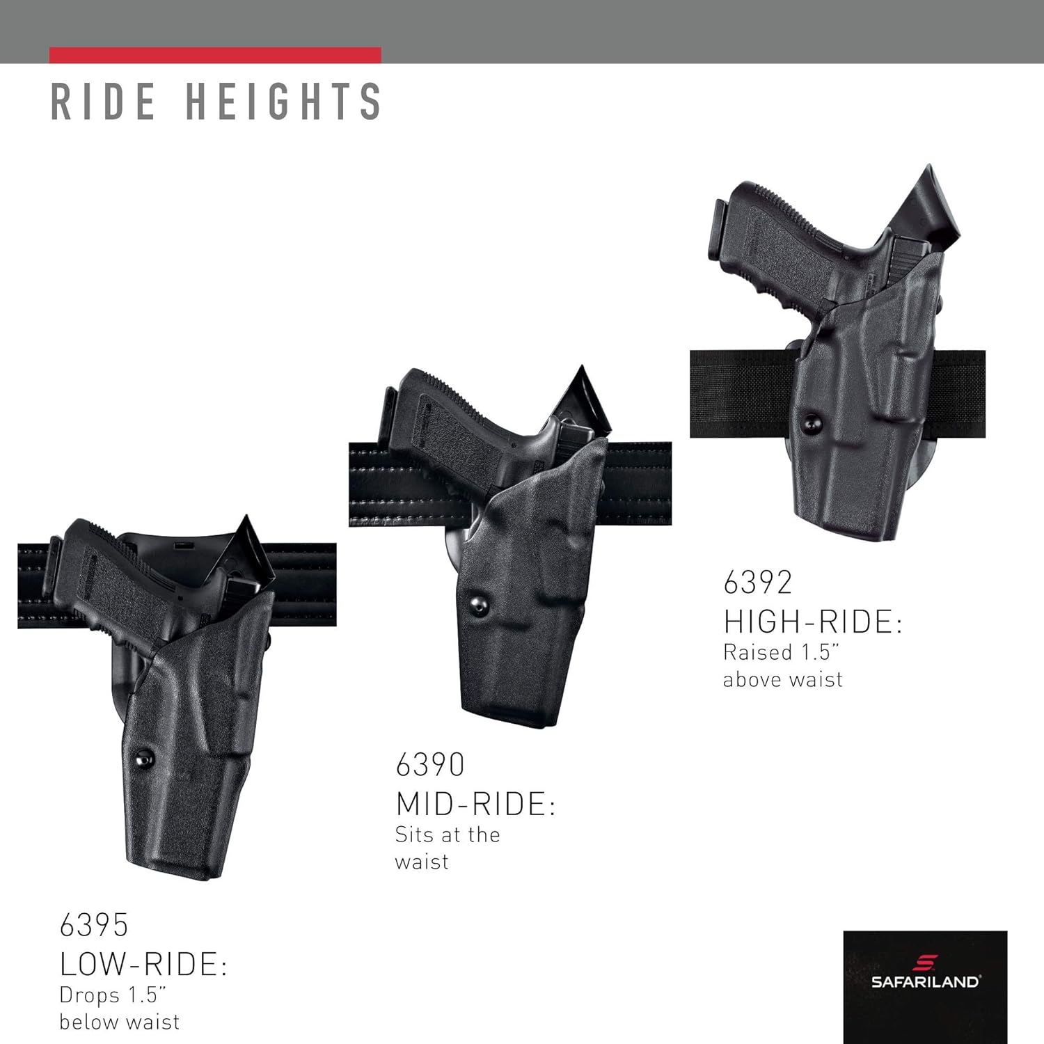 SAFARILAND 6390 STX Tactical Mid-Ride Duty Holster with ALS Level I Retention