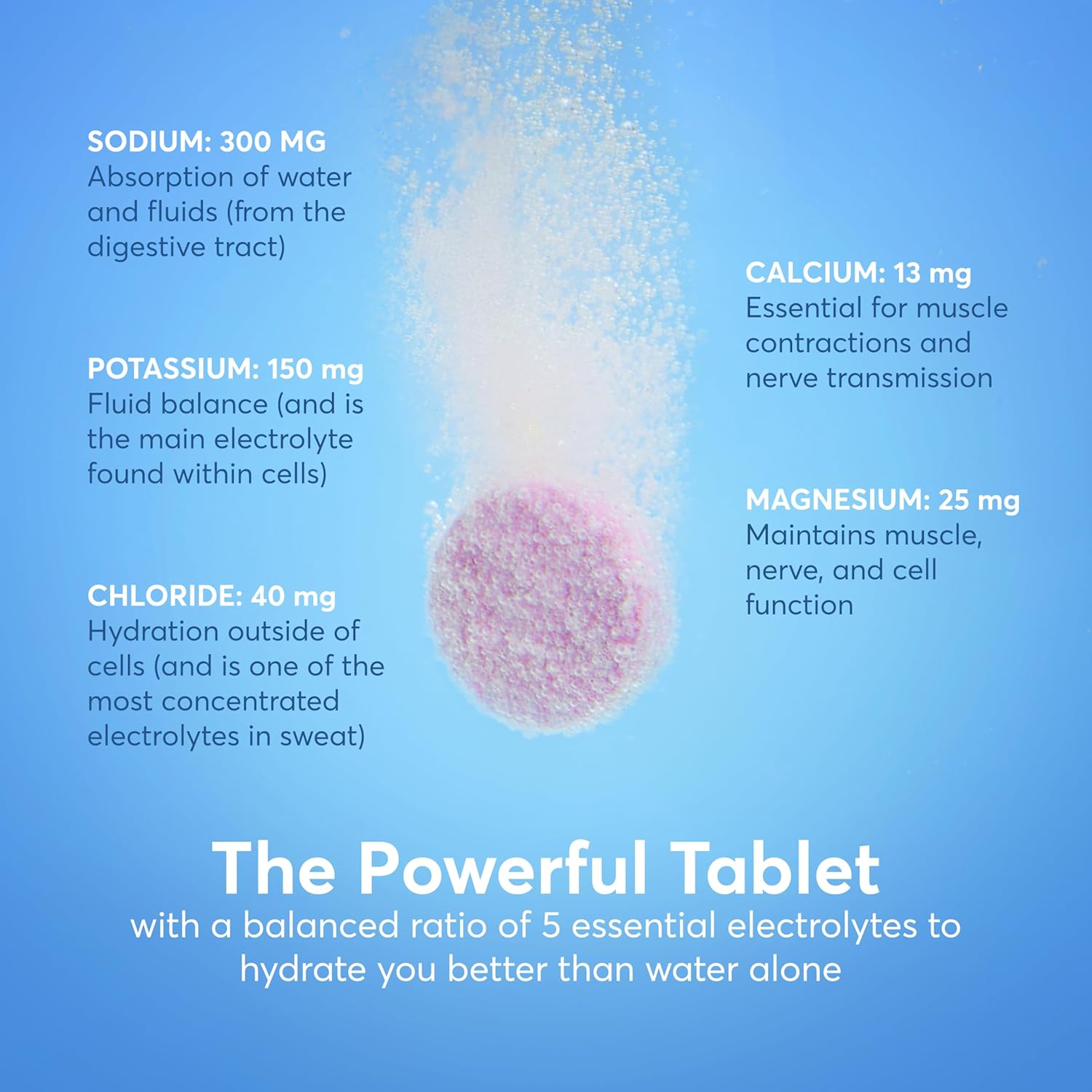 NUUN Sport Electrolyte Tablets with Magnesium, Calcium, Potassium, Chloride & Sodium, Gluten Free & Vegan