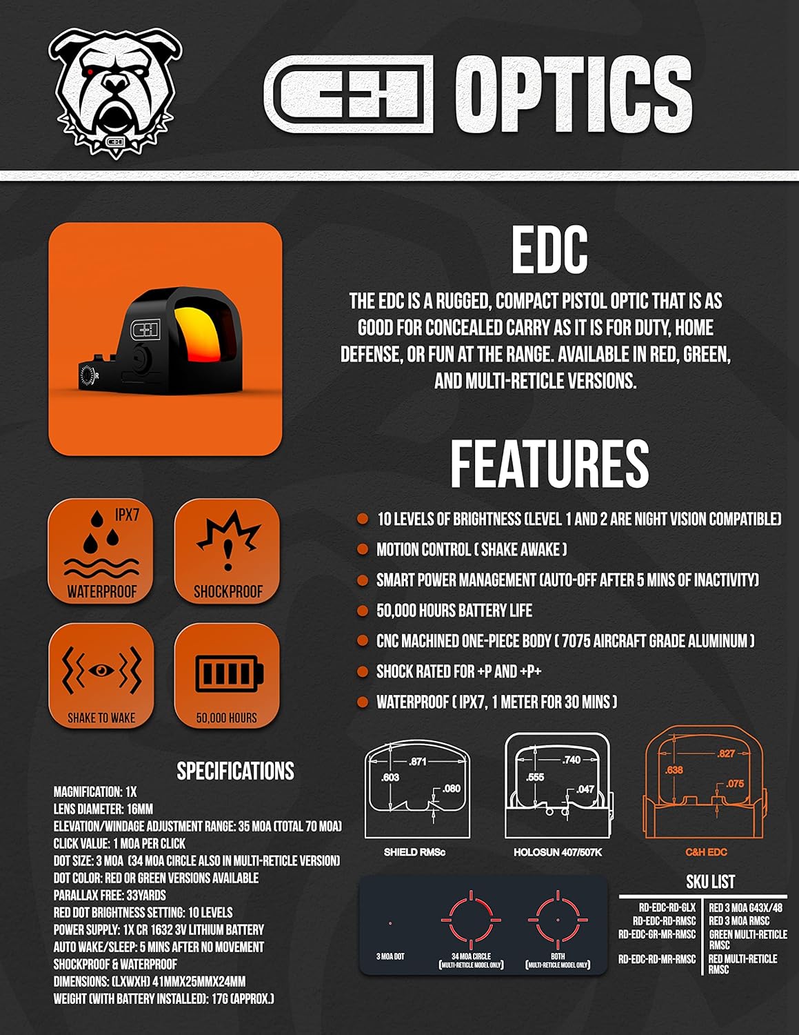 C+H EDC RMSc-Compatible Micro Red Dot Reflex Sight for Pistol