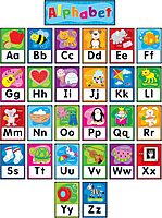 Carson Dellosa 27 pc Set of Quick Stick™ Self-Adhesive abc Bulletin Board Decorations, Alphabet Toddler Learning Posters, Letters With Sight Word Images for Sound Recognition, Classroom and Wall Decor