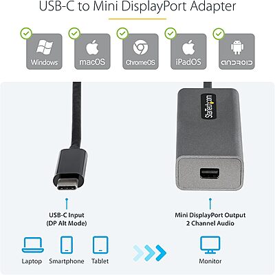 StarTech.com USB-C to Mini DisplayPort Adapter - 4K 60Hz (CDP2MDP)