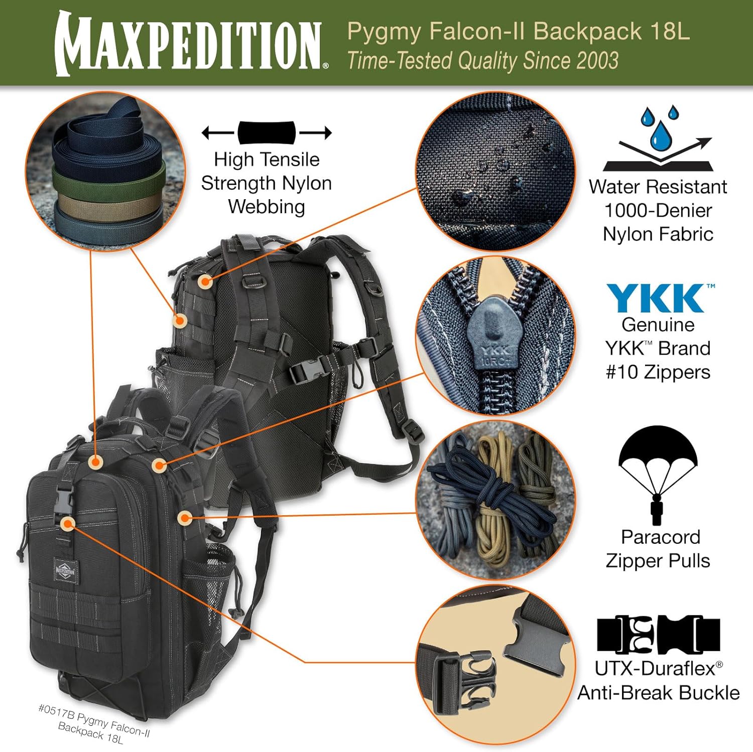 MAXPEDITION Pygmy Falcon-II Backpack