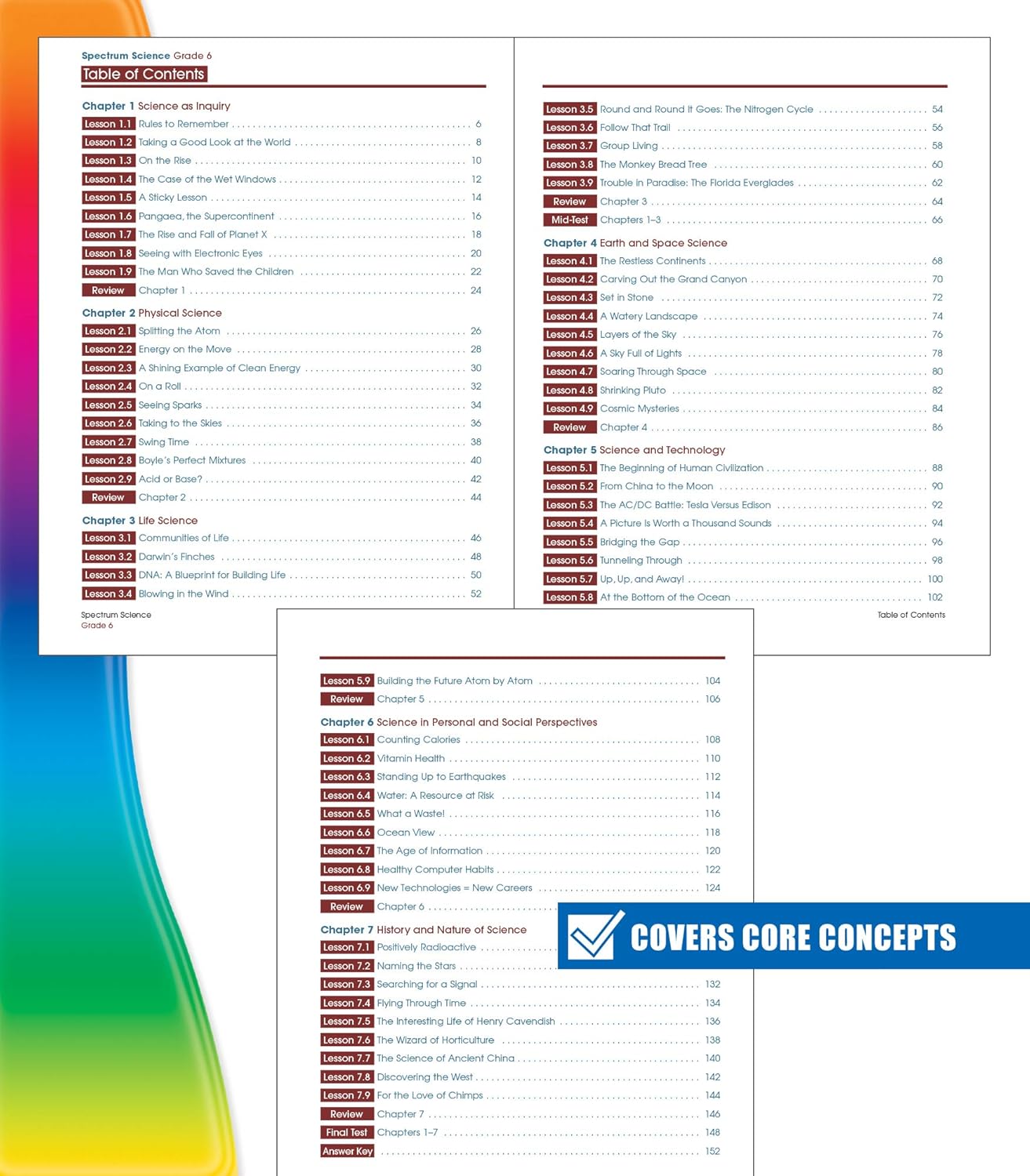 Carson-Dellosa Spectrum Science Workbook, Grade 6
