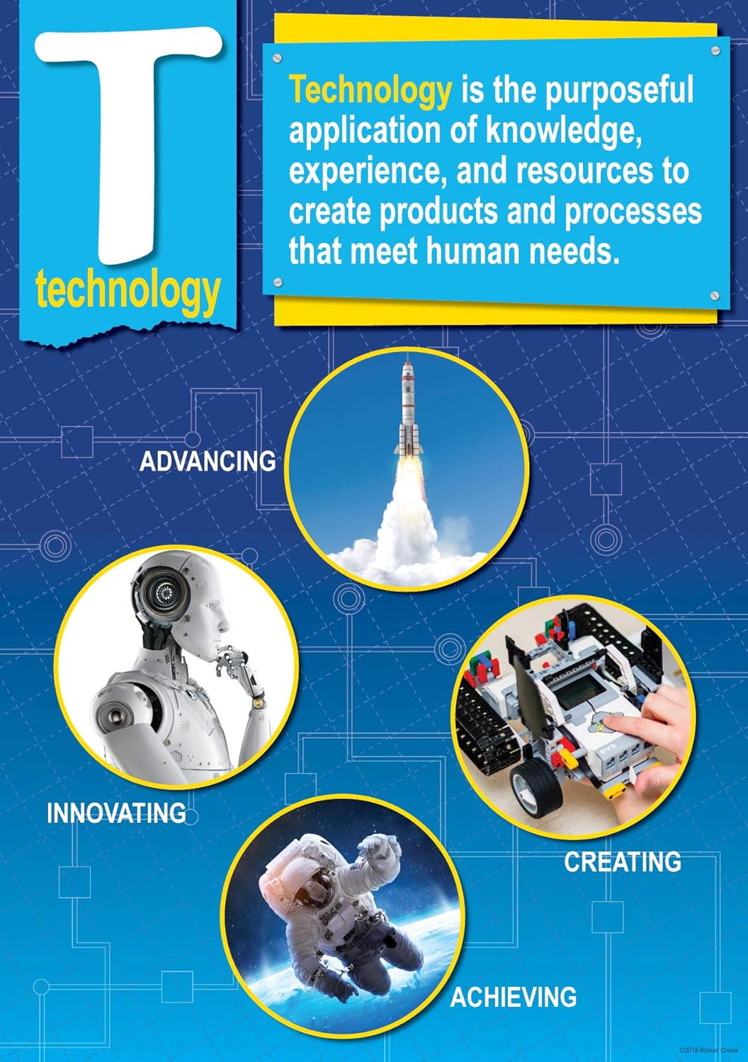 Barker Creek STEM/STEAM Poster Set 13-3/8" x 19"