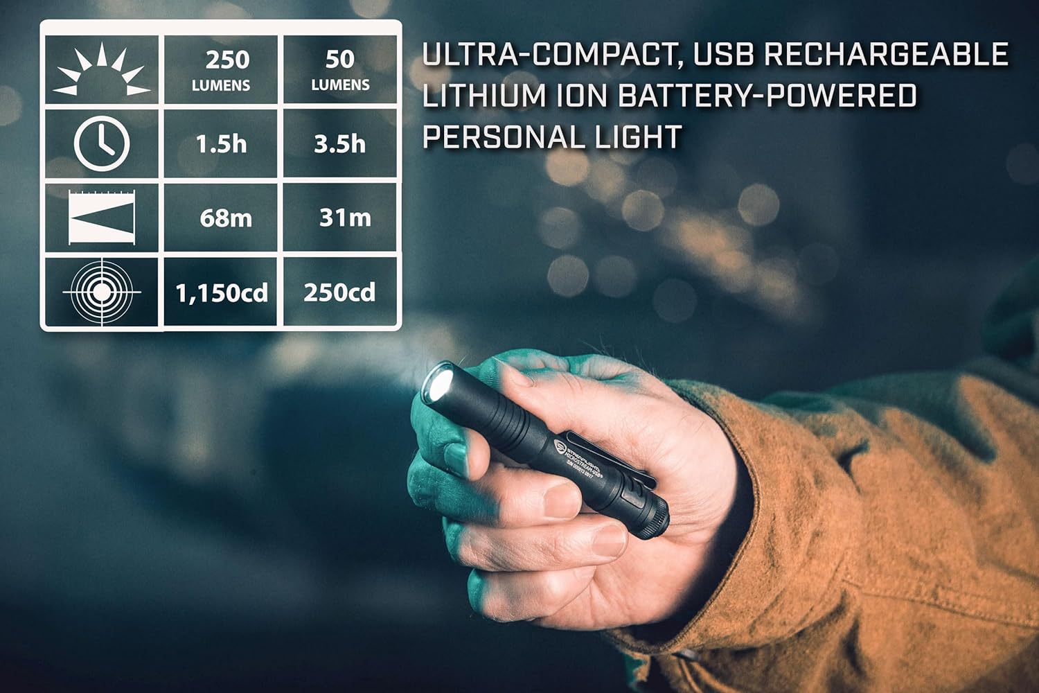 STREAMLIGHT MicroStream EDC Ultra-Compact LED Flashlight