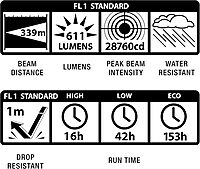 MAGLITE ML50LX 3 C-Cell LED Flashlight