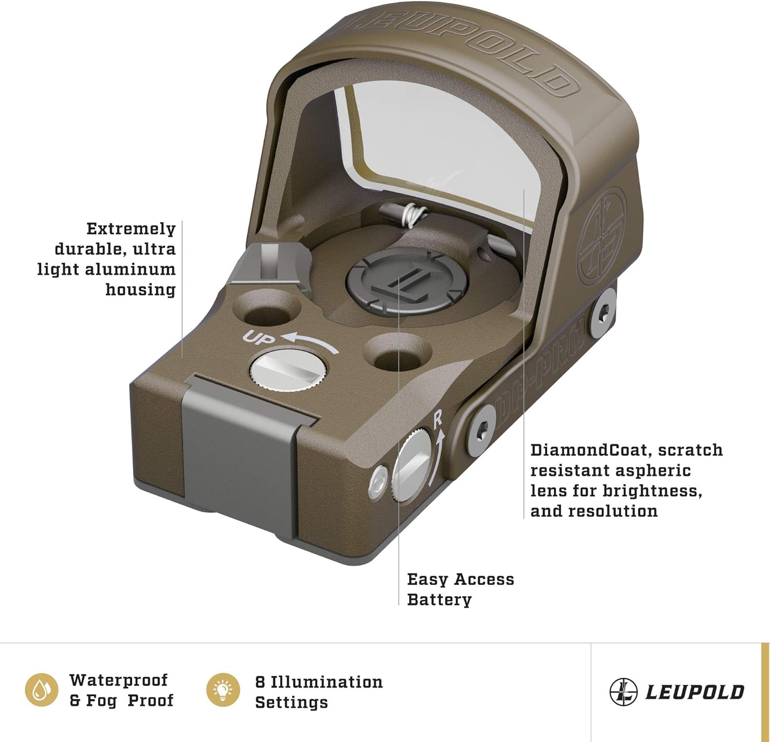 Leupold DeltaPoint Pro Reflex Sight - NV