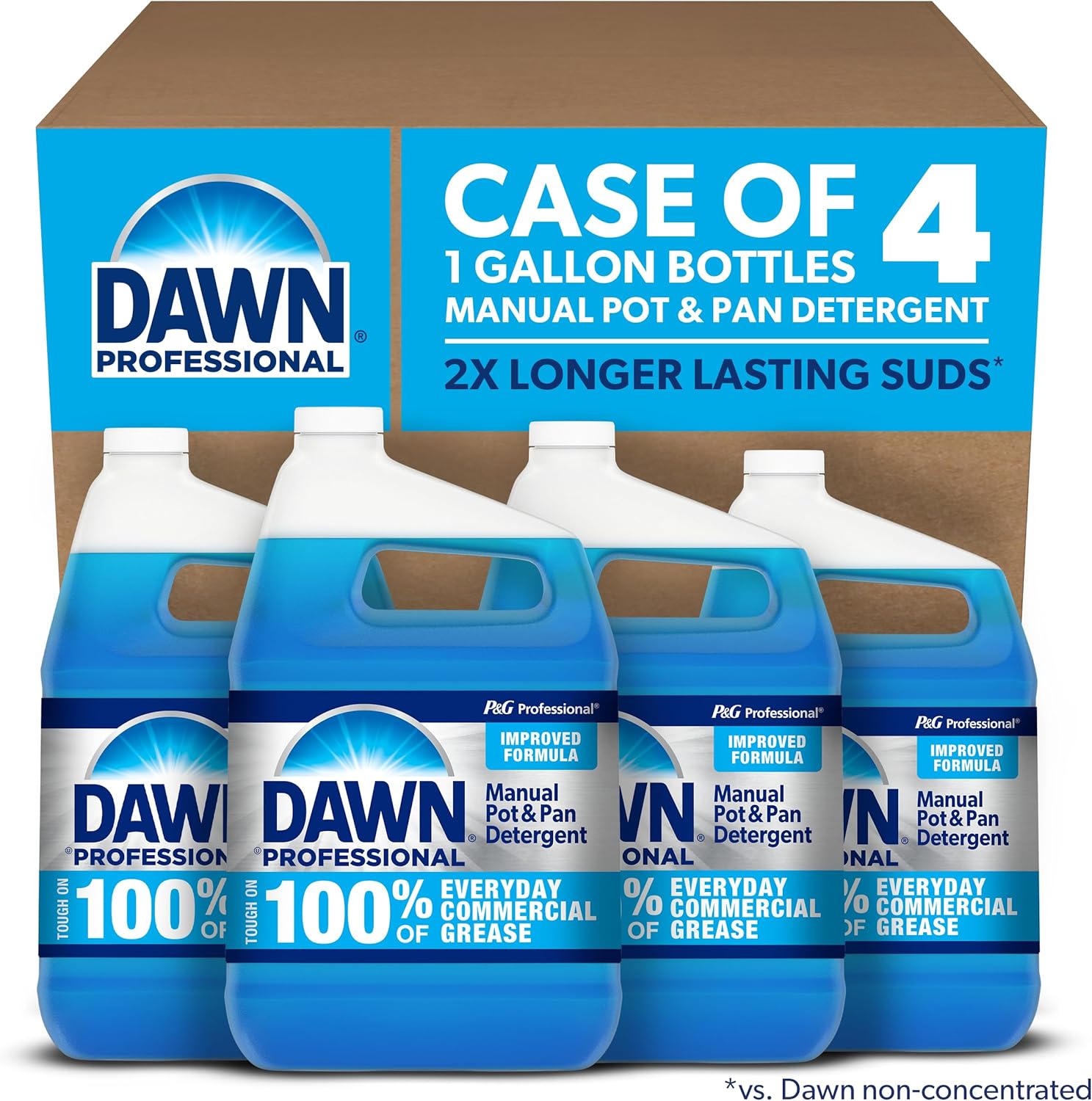 DAWN Professional Manual Pot and Pan Detergent, Regular Scent