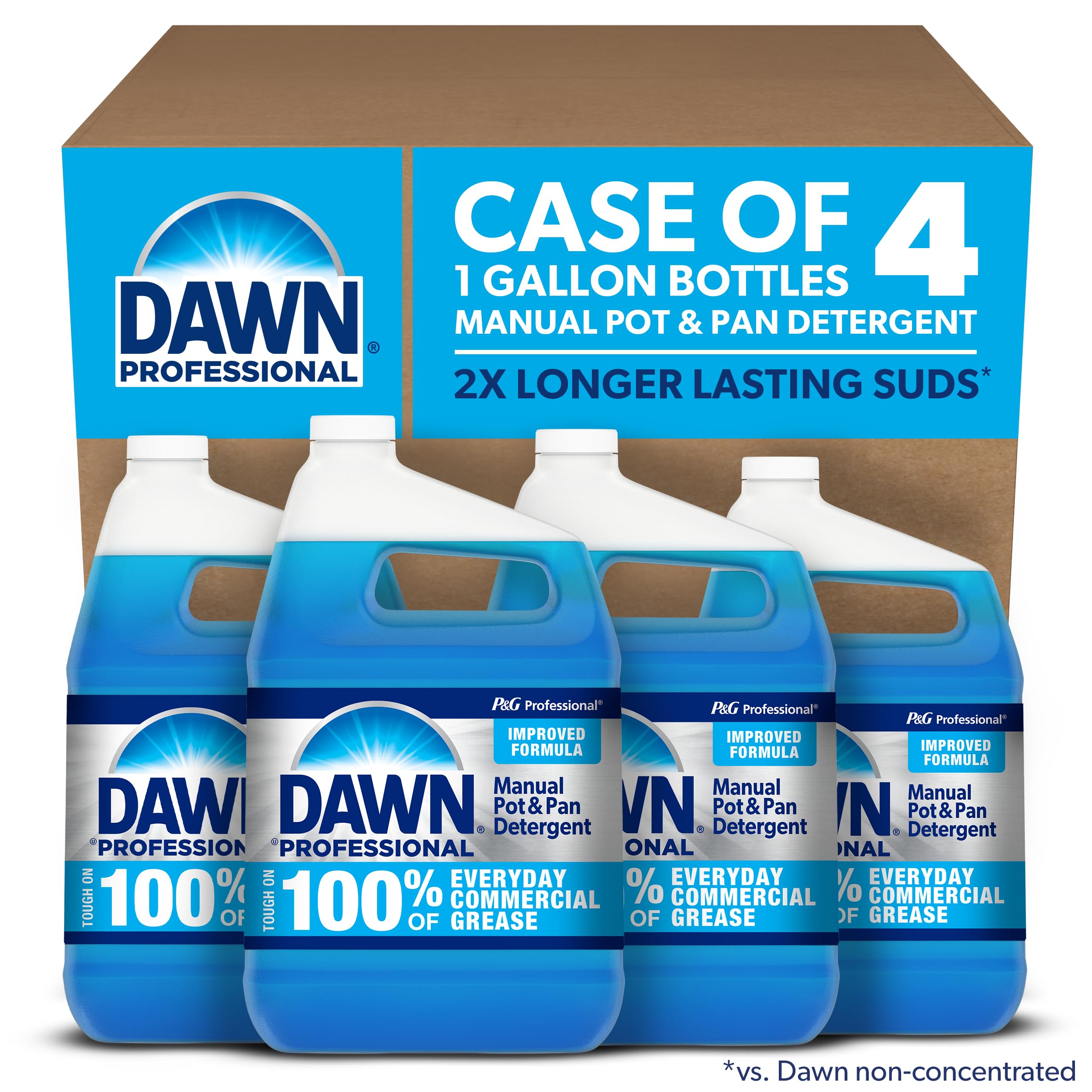 DAWN Professional Manual Pot and Pan Detergent, Regular Scent
