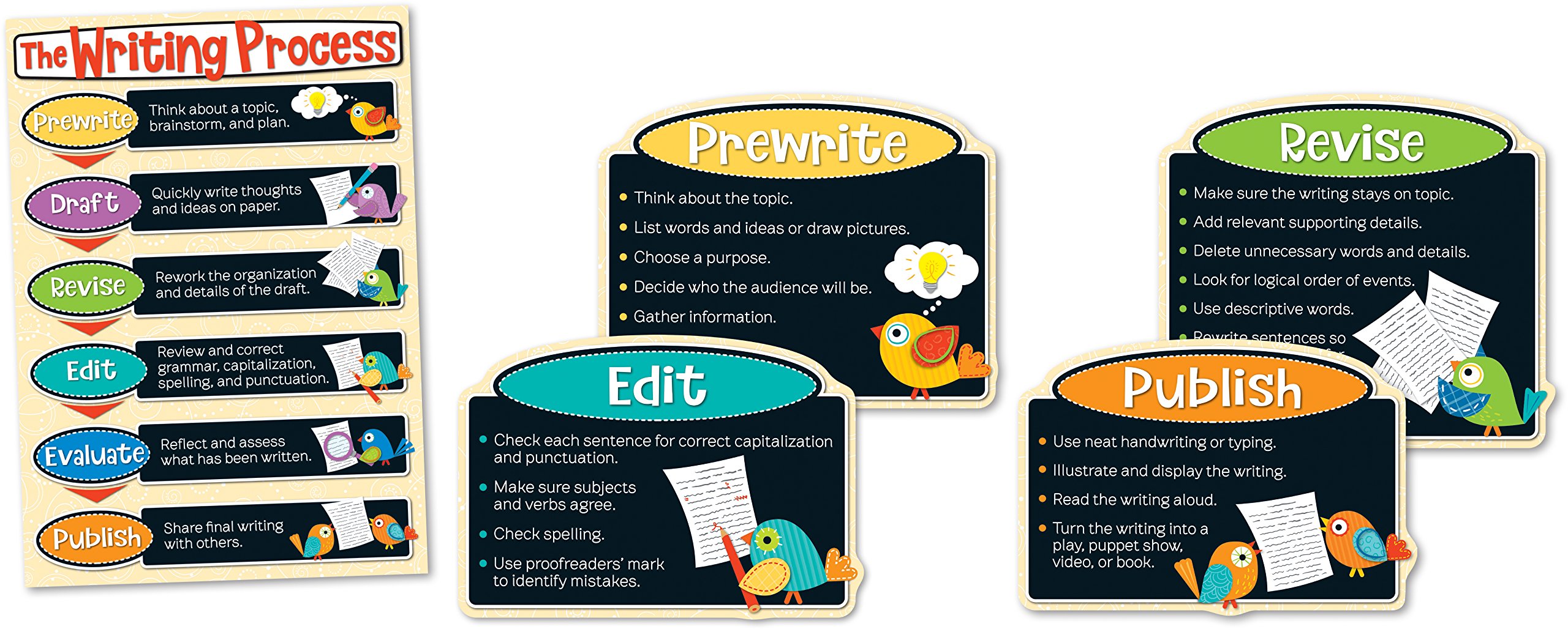 Carson-Dellosa Boho Birds Writing Process Bulletin Board Set, Multicolor, Grades 3-8