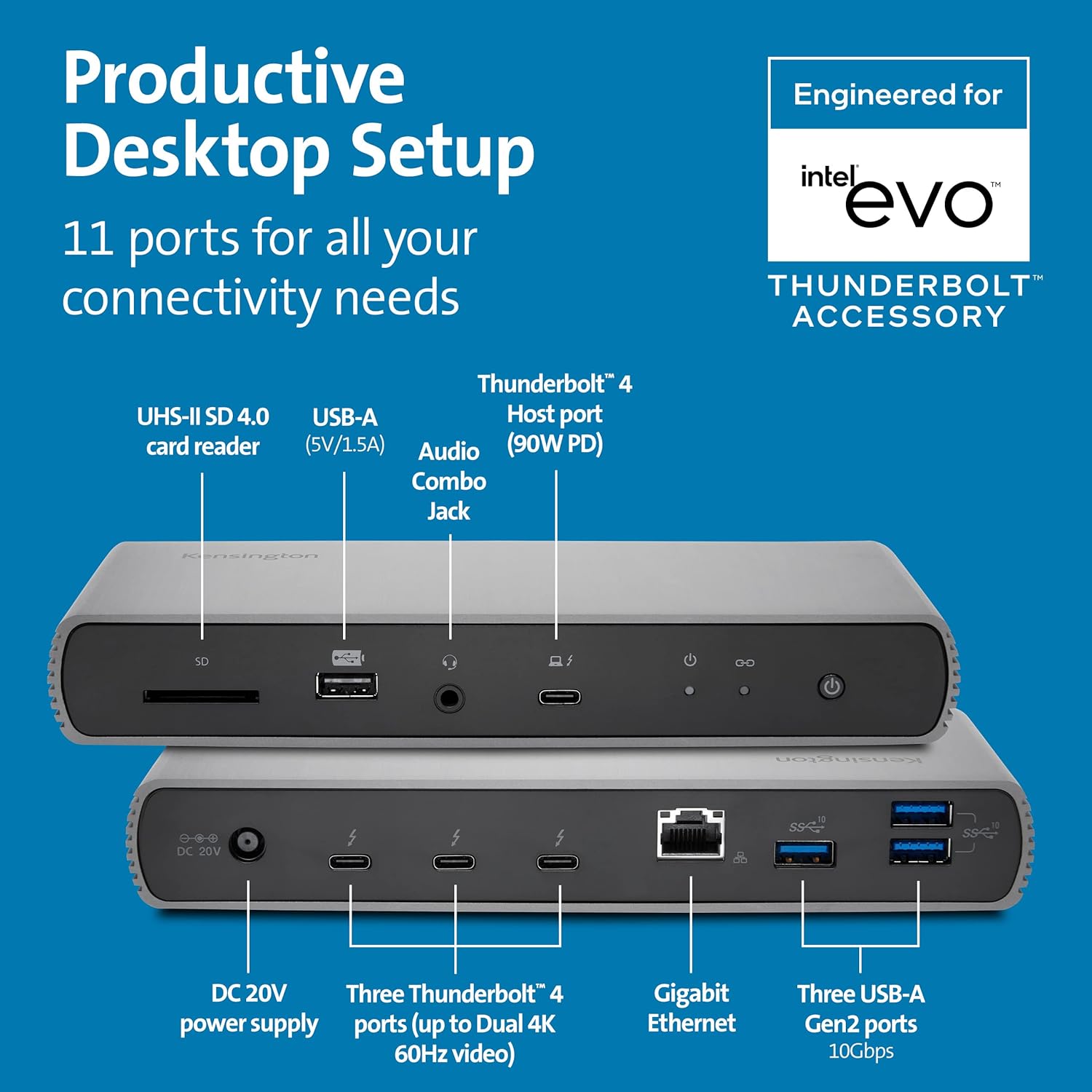 Kensington SD5700T Thunderbolt 4 Docking Station, Dual 4K, 90W PD - Window and Mac OS (K35175NA) Thunderbolt 4 Display: Dual